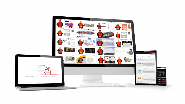 Online Automotive Training | Our Virtual Academy